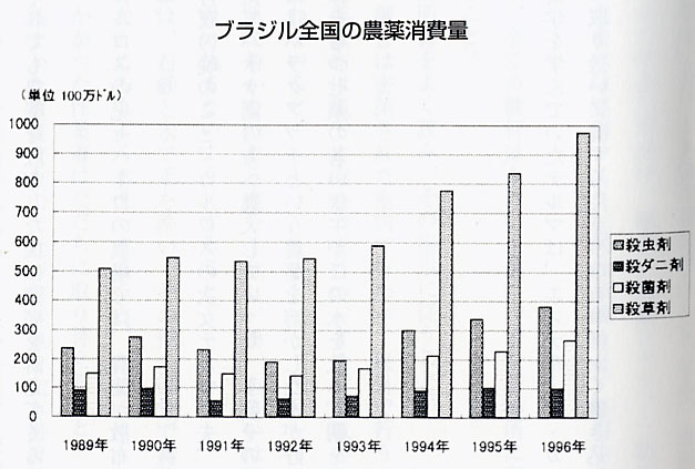 農薬消費量.jpg